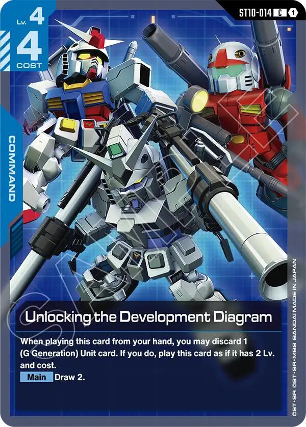 Unlocking the Development Diagram ST10-014 Gundam card