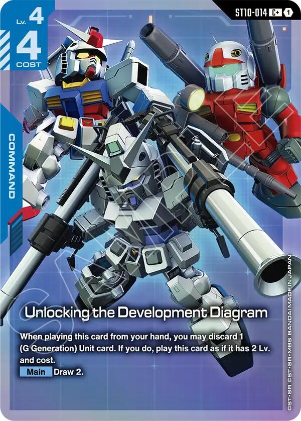 Unlocking the Development Diagram ST10-014 C+ Gundam card
